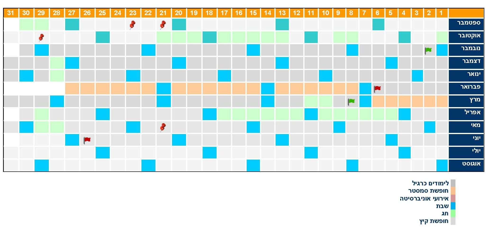Calendar